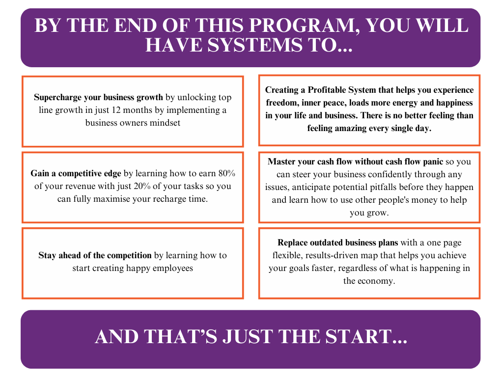 Supercharge Your Business In 90 Days